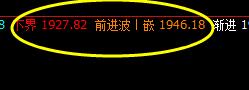 焦炭,系统下界精准拉升