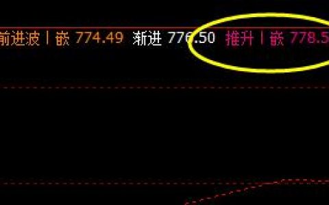 铁矿石，精准触及系统推升波