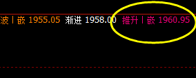 焦炭,分分钟就是20点的回撤利润