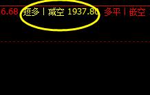 焦炭:夜盘系统用户保守利润达30点