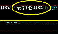 焦煤,坐着都有大红包应对利润