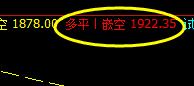焦炭,日间精准子系统,表现非常精确
