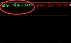 铁矿石,修正继续之中
