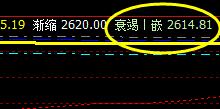 沥青，价格精准运行于系统前进波与衰竭波