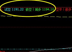 焦煤，毫无疑问，今日也是单日单边回撤利润