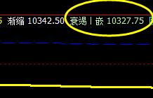 橡胶:系统上界实现精确回撤