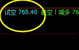 铁矿石,黑色系中唯一触及了上界价格带