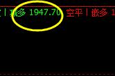 焦炭,精准无比的短线日间交易策略