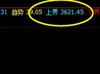 螺纹,也是4小时的精准修正结构