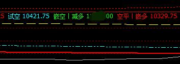 橡胶:系统上界实现精确回撤