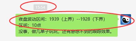 焦炭,夜盘区间波动合计26点利润
