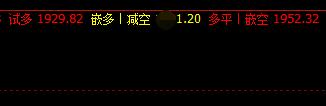 焦炭,精确而完美的价格波动结构