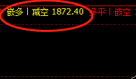 看看焦炭系统精准触及与价格结构规则的神奇表现