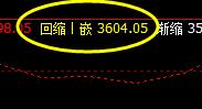 螺纹,走它该走的路