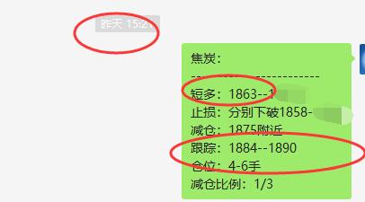 VIP短多:又是20点