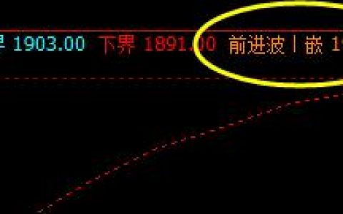 焦炭，上午基本维持小区间振荡
