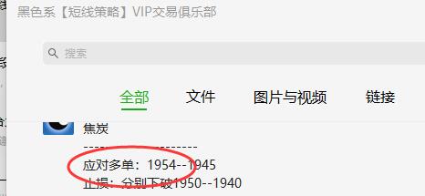 焦炭,短线VIP精准策略