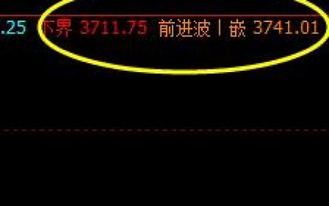 螺纹，强势振荡  价格精准波动于系统的前进波与下界