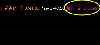 螺纹,也完美触及了系统推升波
