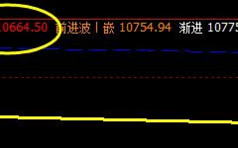 橡胶，系统下界实现精准回升