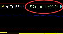 燃油，价格回补结构