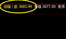 螺纹,一波回升,高点精准触及系统前进波
