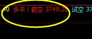 螺纹,冲高回落 价格高点精准触及系统推升波