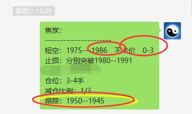焦炭,短线VIP空单,还不错吧