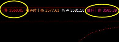 螺纹，精准化系统策略，神奇的交易魅力