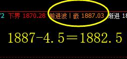 焦炭价格波动规则