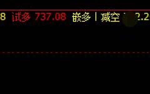铁矿石，今日截止目前　为止，波动多少点？