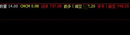 铁矿石,今日截止目前 为止,波动多少点?