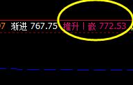 铁矿石,系统下界实现精准而完美的回升