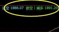 焦炭,昨日夜盘精准触及系统前进波
