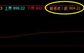铁矿石,7日单边出现系统超卖波动