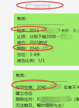 焦炭,昨日2013的VIP短线多单,成功执行
