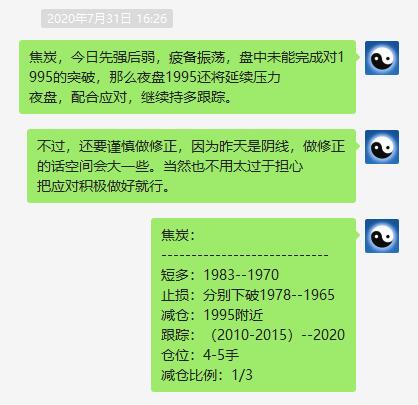 焦炭,短线VIP精准交易策略。