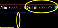 沥青,系统上界实现精准回升