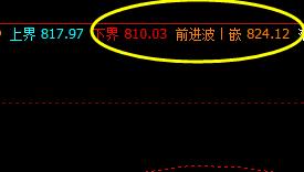 铁矿石,全天维持振荡波动