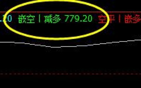 铁矿石，系统化精准交易策略