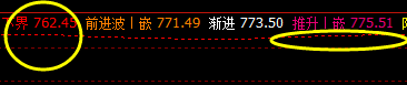 铁矿石,夜盘回撤低点,精准触及系统下界