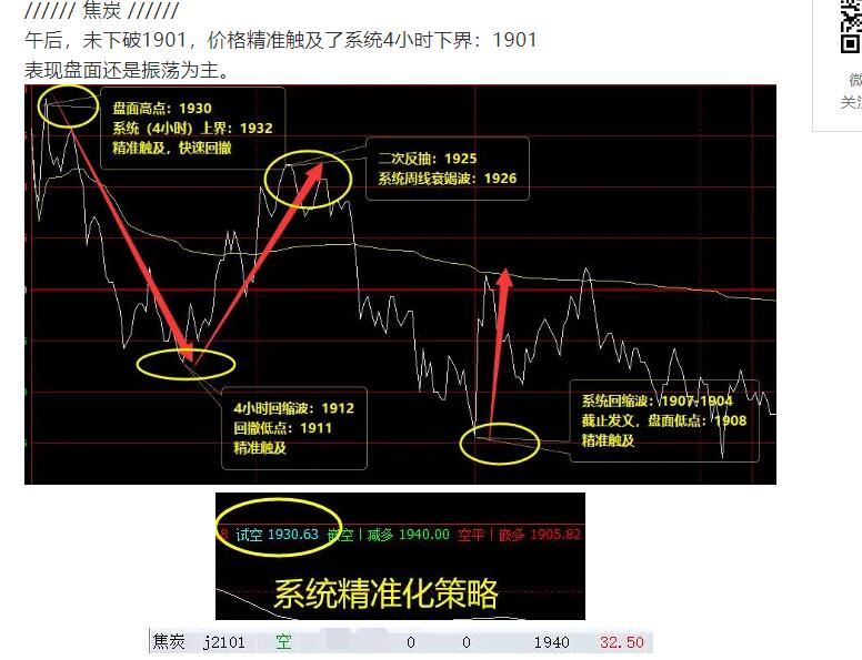 9月25日:短线VIP精准交易策略统计