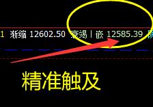 橡胶，盘面次级高点与正常低点全部精准触及完成
