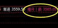螺纹,夜盘回撤低点精准触及系统下界