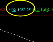焦炭,系统上界实现精准回撤