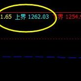 焦煤,系统上界实现精准回撤