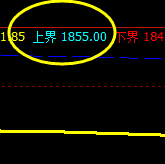 燃油,系统上 界实现精准回撤