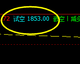 燃油,系统上 界实现精准回撤