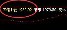 焦炭,系统上界实现精准回撤,这是价差结构的回撤