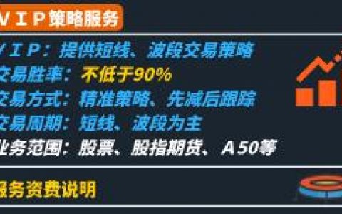 价格规则属性，是一种自然结构产物